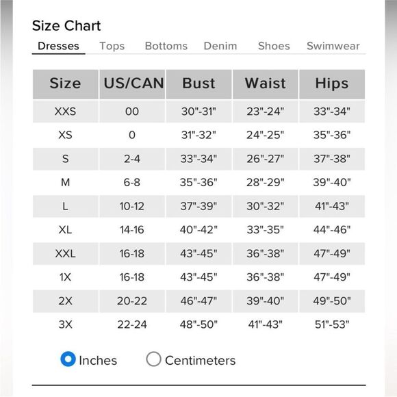 Lulus NWT Fabulous Existence Teal Green Tulle Strapless Tiered Maxi Dress Small - Picture 5 of 5